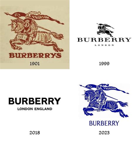 colores burberry|burberry logos over the years.